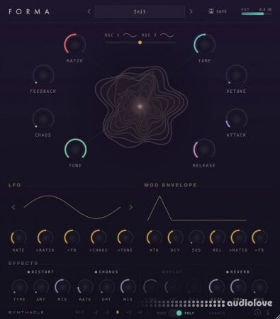 Server Request Default